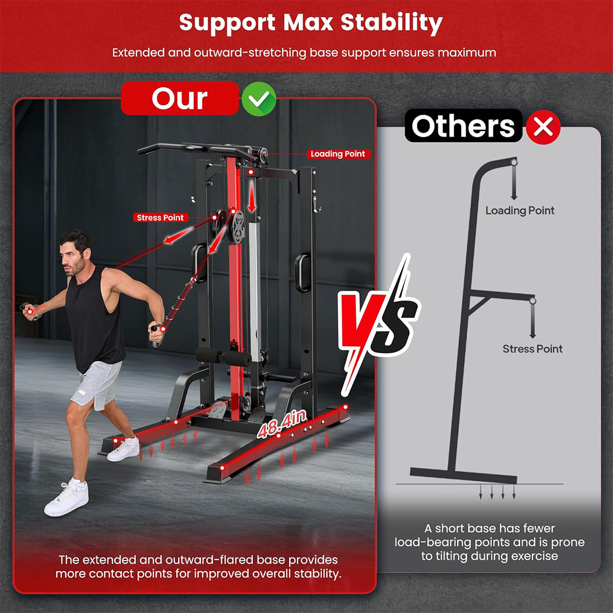 Máquina de Gimnasio Pooboo par - Pulley Home Gym reseña y precio