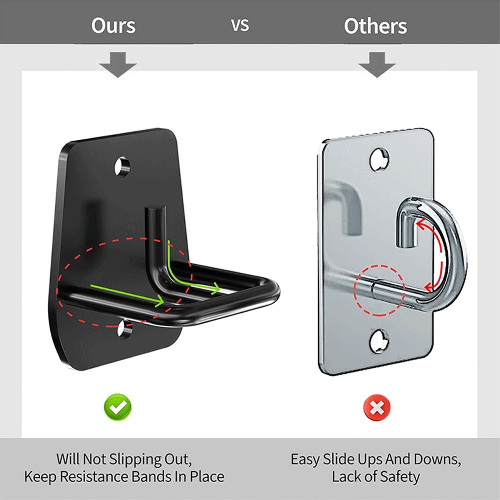 3 Piezas de Anclajes de Pared  - Home Gym Training reseña y precio